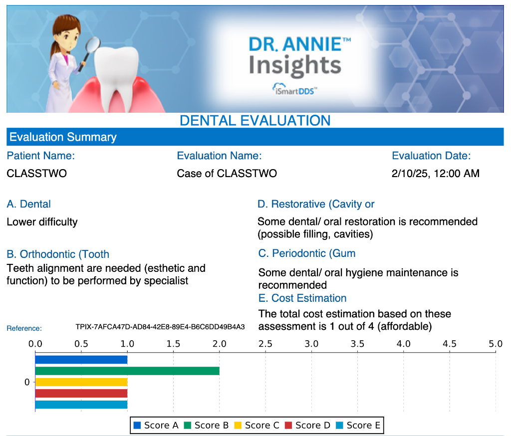 Professional dental report cover page and treatment agreement