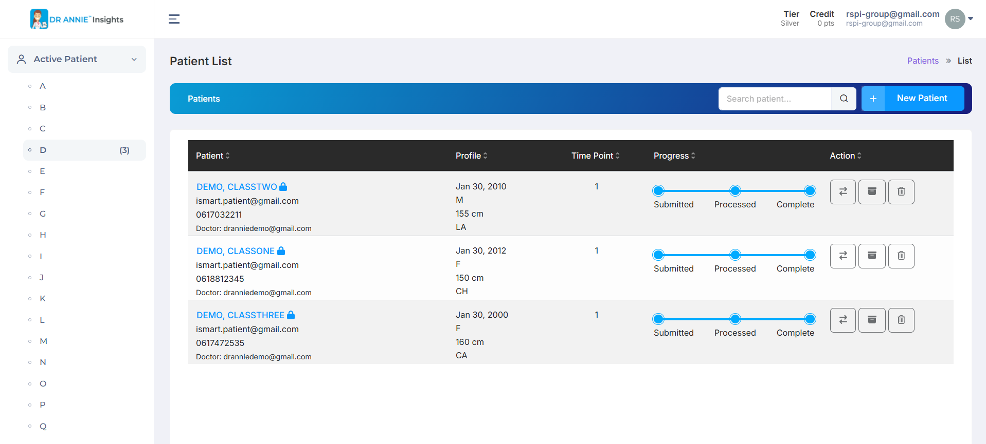 DR. ANNIE Insights — Dashboard overview