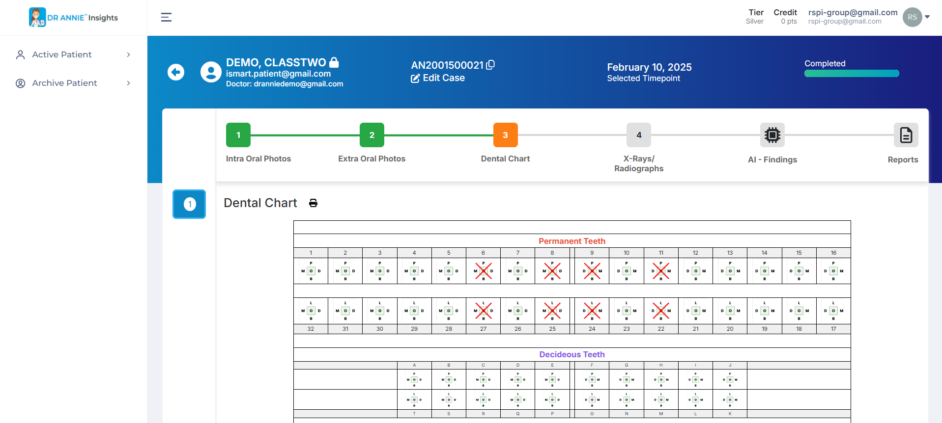 DR. ANNIE Insights — Patient case analysis